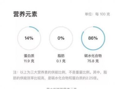 ​意大利面热量高吗 减肥能吃吗(掌握这3种做法，美食、掉秤两不误)
