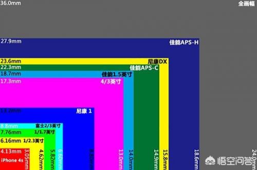 rollei摄像机(rollei摄像机手持微型)-第2张图片-
