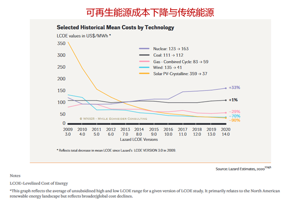 为什么德国不发展核电(德国为什么要淘汰核电)