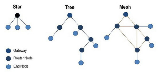 路由器易展版是什么意思(路由器易展版和标准版有什么区别)