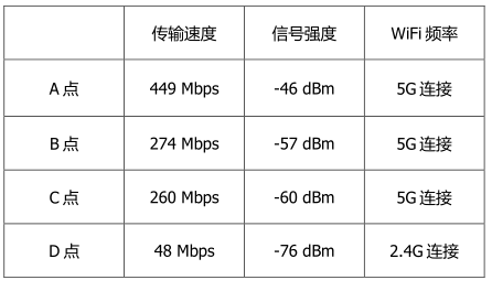 路由器易展版是什么意思(路由器易展版和标准版有什么区别)