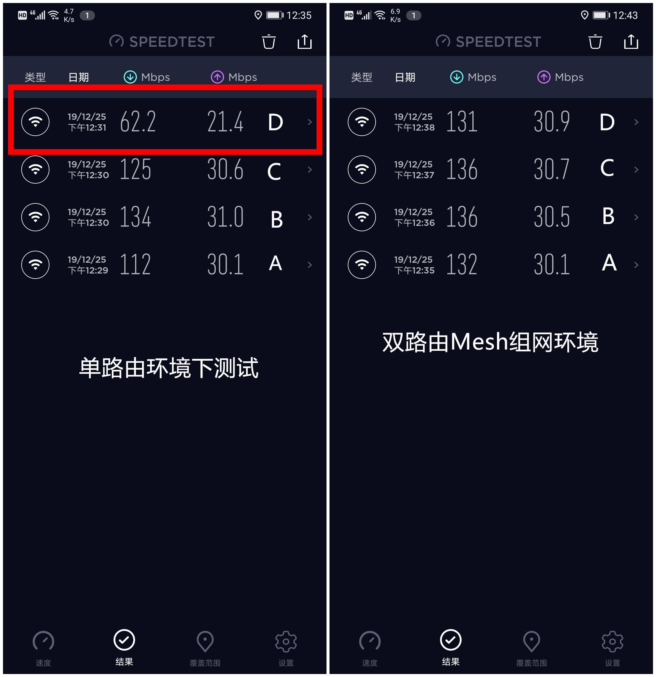 路由器易展版是什么意思(路由器易展版和标准版有什么区别)