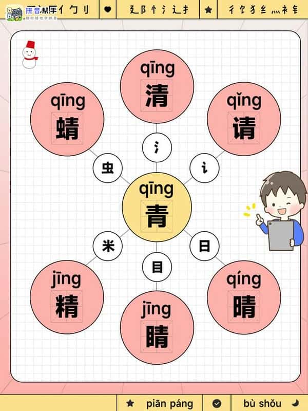 怎么讲形声字（形声字有哪些）