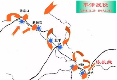 ​三大战役最后一大战役是哪个(平津战役详细介绍)