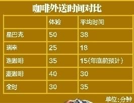 顺风大酒店菜单价格(莲花国际广场顺风大酒店菜单)-第2张图片-