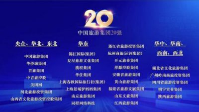 ​福建旅行社排名前十名，福建旅行社旅游报价