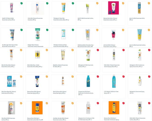 儿童防晒霜哪个牌子好-（宝宝防晒霜十大名牌）