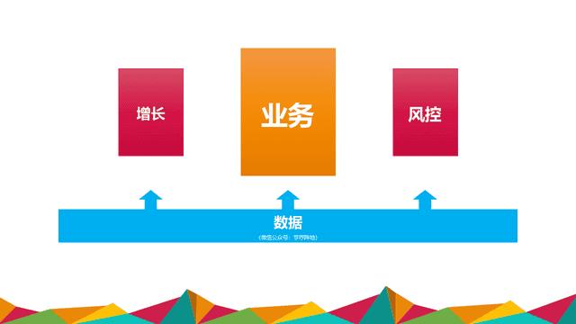 b站审核为什么变慢了（b站审核一天还没过）