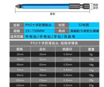 ​螺丝刀型号规格尺寸_十字螺丝刀型号