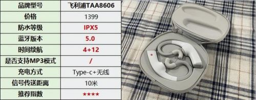 骨传导耳机品牌排行榜前十名(骨传导耳机哪个牌子好)-第2张图片-