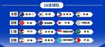 ​北京奥运会男篮分组_奥运会男篮分组规则