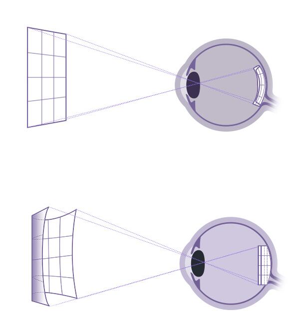 为什么要购曲面电视？曲面电视值不值得购？