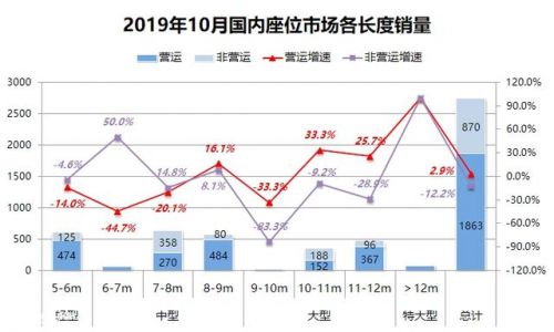 考斯特黑金刚价格(路虎黑金刚报价)-第1张图片-