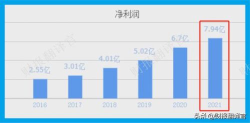 移动电源生产厂家排名  星兆蓝移动电源生产厂家-第1张图片-