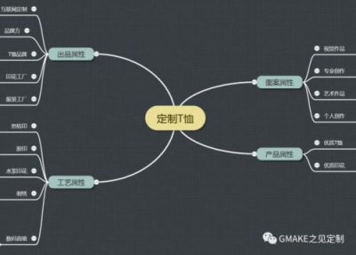 ​t恤印花机多少钱一台(t恤印花机多少钱吗)