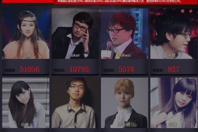 ​证明小智的部分材料 为什么没有革新了