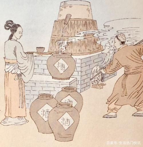 古代酿酒的地方叫什么用