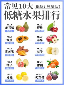 ​10种无糖水果（降糖最快的水果）