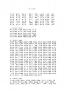 ​三字开头的成语（三字开头的成语大全）