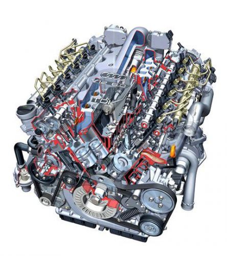 奥迪v12发动机的车有哪些(奥迪V12发动机)-第2张图片-