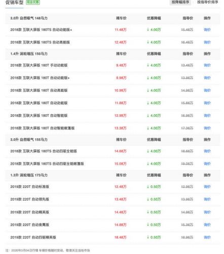 jeep自由侠价格及图片(jeep自由侠价格多少)-第1张图片-