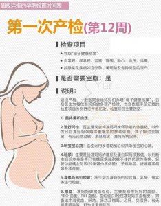 ​怀孕后的产检时间项目分别是(孕期产检项目及时间一览)