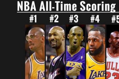 ​乔丹的职业生涯全部数据