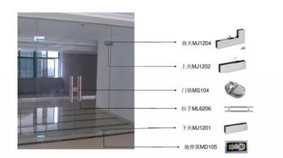 ​无框玻璃门多少钱一平(无框玻璃门门夹)