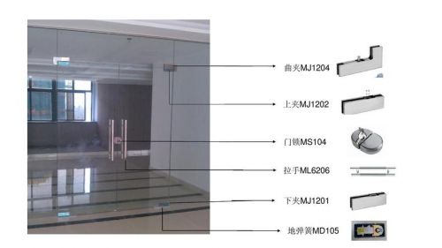 无框玻璃门多少钱一平(无框玻璃门门夹)-第1张图片-