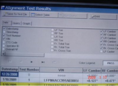 ​四轮定位仪价格一览表(四轮定位仪价格多少钱一台)