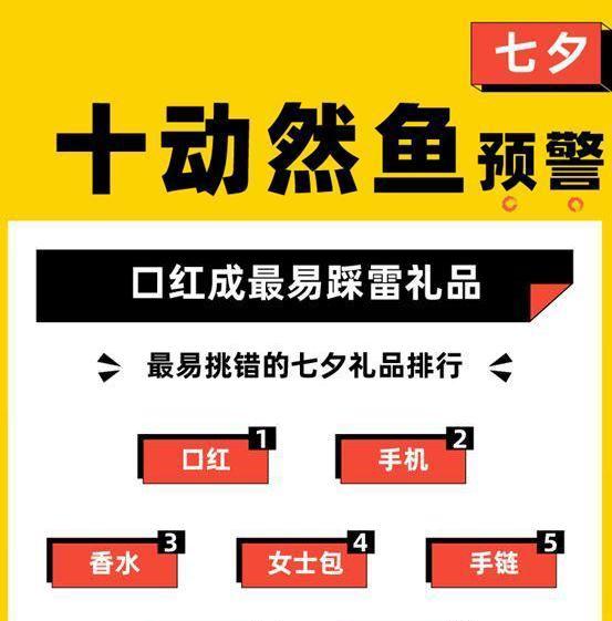 淘宝上卖避孕套(女生大量二手转卖七夕礼物)(6)