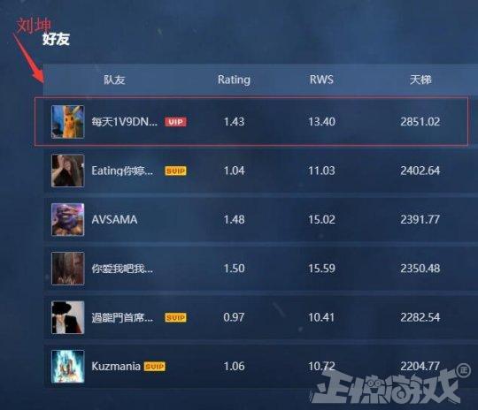 卢本伟要回归去哪直播(卢本伟又复出了)(7)