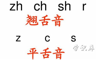​平舌音和翘舌音有哪些