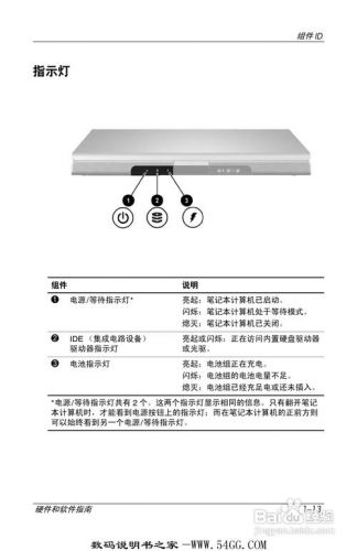 惠普dv1000笔记本参数(惠普dv1000连不上网)-第1张图片-