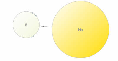 ​硫酸钠的化学式量(硫代硫酸钠的化学式)