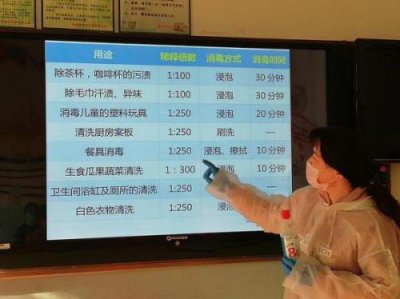 ​白酒消毒需要兑水比例