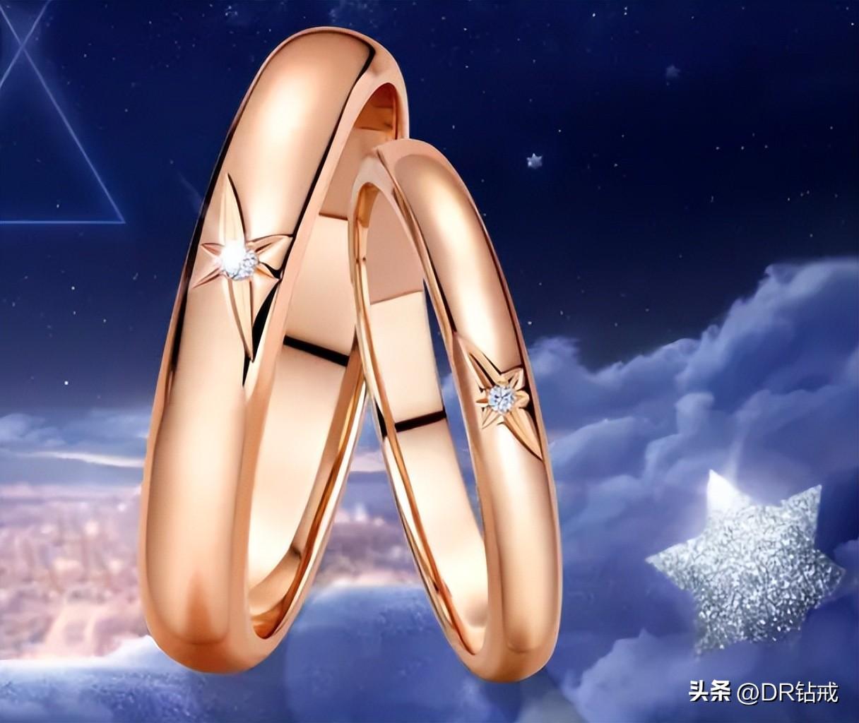 素圈戒指的意义是什么（素圈戒指的寓意和象征）