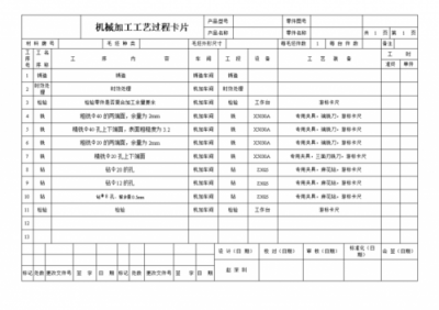 ​机械加工工艺卡片模板(机械加工工艺卡主要包括哪些内容)