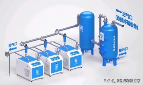 负压真空泵(抽真空泵)-第1张图片-