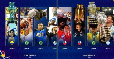 ​美洲杯几年举办一届的？美洲杯几届了