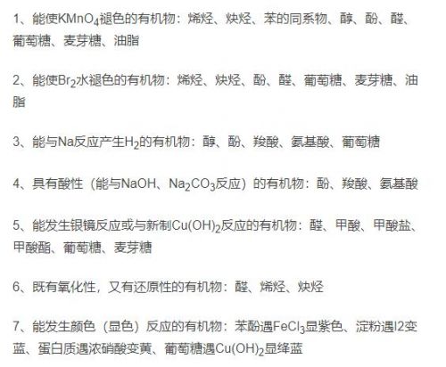 官能团的性质总结表格(有机官能团的性质)-第1张图片-