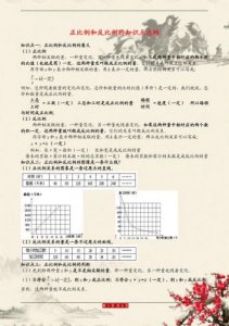 ​正比例反比例怎么辨别(正比例反比例知识点总结)