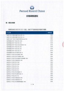 ​金牌马爹利干邑怎么喝？金牌马爹利干邑700毫升