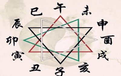 ​八字甲庚冲有哪些危害