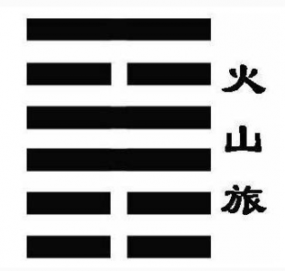 ​火山旅卦详解事业能否干长久