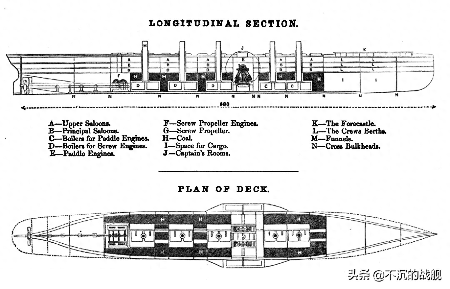 19世纪最大的邮轮：大东方号邮轮图集