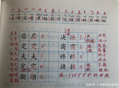 ​二年级下册《蜘蛛开店》，懂得做事要踏实，不能知难而退的道理