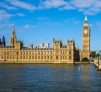 ​3分钟学会区分英国，大不列颠，英吉利以及英格兰等概念