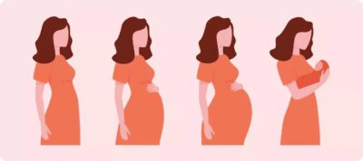 ​妊高征 怀孕得了高血压，对胎儿影响大吗？这个答案孕妈妈都需要知道