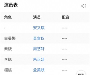 ​吴宣仪朱正廷《初恋的滋味》再次公映，荧屏送给了彼此